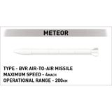 COBI Rafale C, Bygge legetøj 