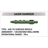 COBI Rafale C, Bygge legetøj 