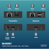 Digitus HDMI KVM Extender Sæt, HDMI-udvidelse forlænger Sort
