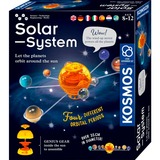 KOSMOS 617097, Eksperiment boks 
