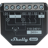 Shelly 2PM Gen4, Stafetter Sort