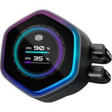 Cooler Master Flex-kit: LCD, Display Sort