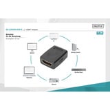 Digitus Adapter HDMI > HDMI Sort