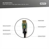 Digitus HDMI AOC hybrid fiberoptisk kabel, UHD 4K Sort