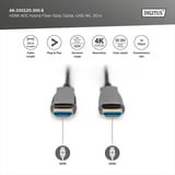 Digitus HDMI AOC hybrid fiberoptisk kabel, UHD 4K Sort