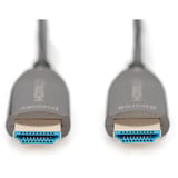 Digitus HDMI AOC hybrid fiberoptisk kabel, UHD 8K Sort