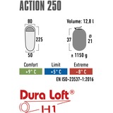 High Peak Action 250, Sovepose Blå/mørkeblå