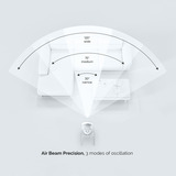 Meaco Sefte 10 Bordventilator, Blæser Hvid/Sort