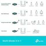 TP-Link TL-WA1801 WLAN adgangspunkt 1201 Mbit/s Hvid Strøm over Ethernet (PoE), Adgangspunktet Hvid, 2.4 GHz, 5 GHz, 1201 Mbit/s, SNMP, WPA, WPA-Enterprise, WPA2, WPA2-Enterprise, WPA3