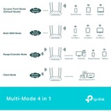 TP-Link TL-WA1801, Adgangspunktet Hvid