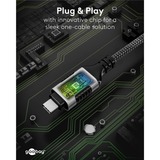 goobay Ethernet-adapterkabel USB-C 3.2 Gen2 > RJ-45, Slim Sort/grå