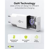 goobay USB-C PD GaN Hurtigoplader Slim (30 W) Hvid