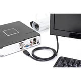 Digitus HDMI Premium High Speed tilslutningskabel, med Ethernet, UHD 4K Sort