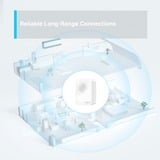 TP-Link Tapo H100 IoT-platformsdele og tilbehør, Hub Hvid, IoT-hub