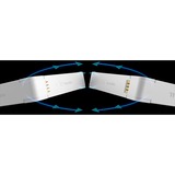 Thermaltake TOUGHFAN EX14 Pro White, Sag fan Hvid