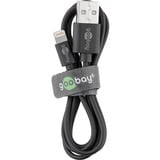 goobay 44995, Oplader Sort