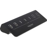 DeLOCK 64283, USB hub Sort