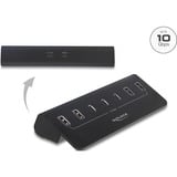 DeLOCK 64283, USB hub Sort