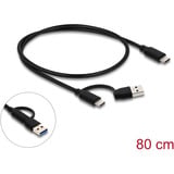 DeLOCK 64283, USB hub Sort