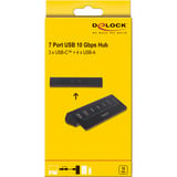 DeLOCK 64283, USB hub Sort