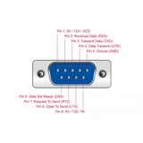 DeLOCK 89938, Interface card 