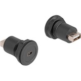 DeLOCK Adapter Sort