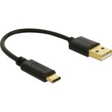 DeLOCK Kabel Sort