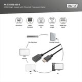 Digitus HDMI High Speed med Ethernet forlængerledning Sort