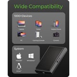 ICY BOX IB-1920M-C42 SSD kabinet Sort M.2, Drev kabinet Sort, SSD kabinet, M.2, M.2, 40 Gbit/sek., USB-tilslutning, Sort