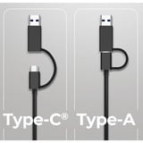 ICY BOX IB-LAN301-C3 Ethernet 2500 Mbit/s, Netværkskort Ledningsført, USB Type-A/USB Type-C, Ethernet, 2500 Mbit/s, Anthracit