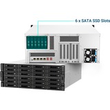 QNAP TS-h3087XU-RP-E2378-64G, NAS Sort