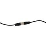 Shelly LightSolutions Hilux DS8 Indbygningsspot, LED lys Hvid