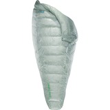 Therm-a-Rest Sovepose