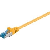 goobay RJ-45 patchkabel Cat 6.a S/FTP (PIMF) Gul
