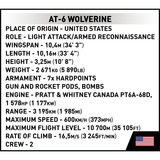 COBI AT-6 Wolverine, Bygge legetøj 