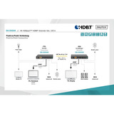 Digitus DS-55508, HDMI-udvidelse forlænger Sort