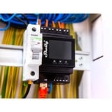 Shelly 4Pro PM, Relay 