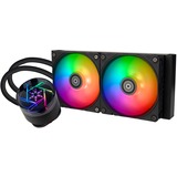 SilverStone SST-NP240-ARGB, Vandkøling Sort