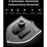 SwitchBot Smart Lock Ultra, Dør lås aktuator Sort