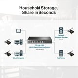 TP-Link TX201 netværkskort Intern Ethernet 2500 Mbit/s Intern, Ledningsført, PCI Express, Ethernet, 2500 Mbit/s, Sort, Grå