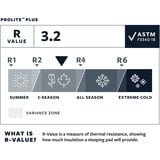 Therm-a-Rest ProLite Plus Small, Måtte Rød