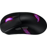 ASUS Gaming mus Sort