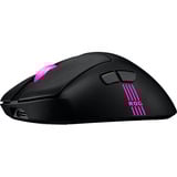 ASUS Gaming mus Sort