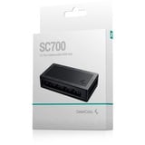 DeepCool R-SC700-BKNSNN-G, Fan kontrol Sort