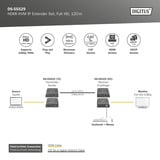 Digitus Full HD HDMI KVM IP Extender Sæt, KVM-switchen Sort