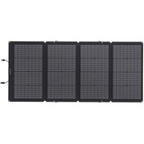 EcoFlow Solar panel 