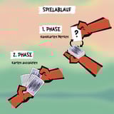 KOSMOS Tai Chi Tiger, Kortspil 