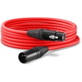 Rode Microphones NT1 5th Gen, Mikrofon Sort