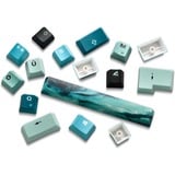 Sharkoon SKILLER SGK50 S3 Design Bundle D4, Sæt Turkis/Blå