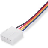 SilverStone SST-NT09-1700, CPU køler 